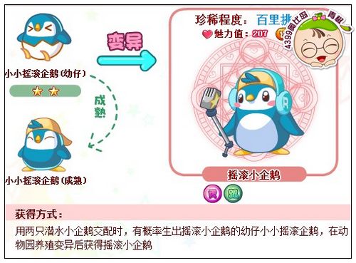 奥比岛摇滚小企鹅怎么得 在哪得