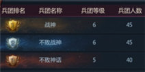不败战神手游兵团系统解析 兵团玩法攻略