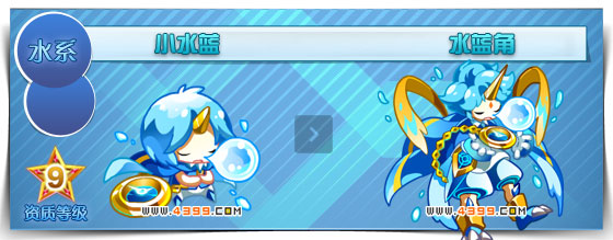 奥拉星水蓝角