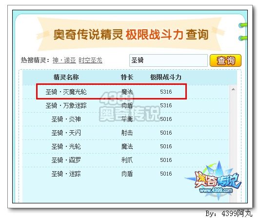 奥奇传说圣骑灭魔光轮极限战斗力