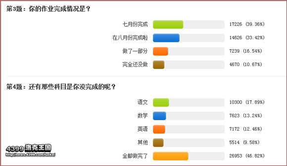 洛克王国暑期作业调查结果大爆料