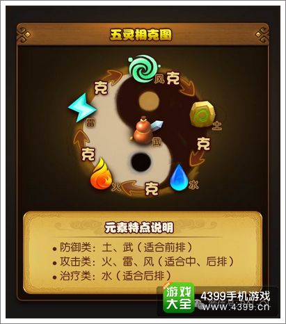 仙剑奇侠传手游攻略