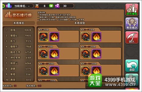 有妖气PVP系统