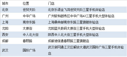 三星note4发布会