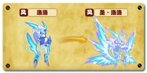 热血精灵派圣·洛洛