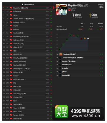 炉石传说排名