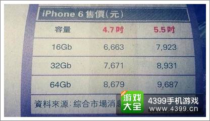 iPhone6价格被曝光 发布会前最后一发