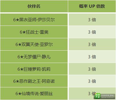 全民打怪兽活动