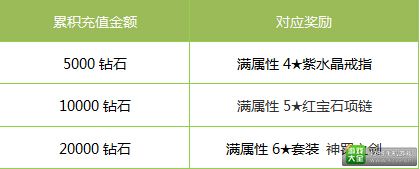 全民打怪兽活动