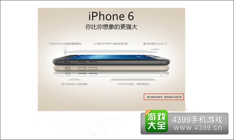 iPhone6配置