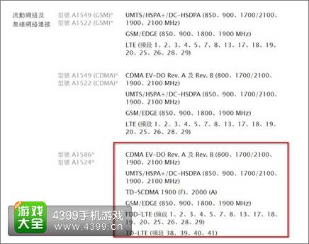 港版iphone6国内全网通吃 放心购买吧