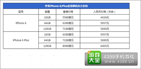 iphone6港版价格