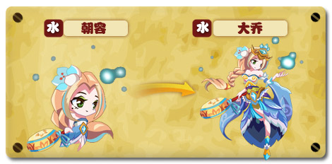 热血精灵派大乔