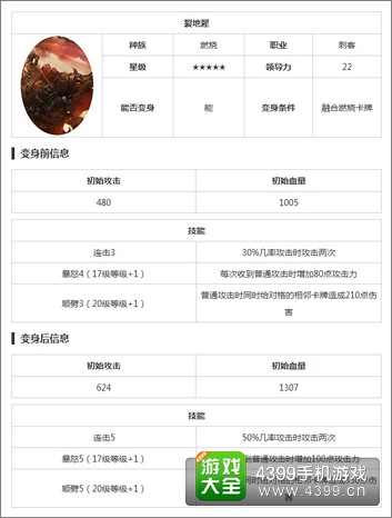 圣火英雄传能力数值