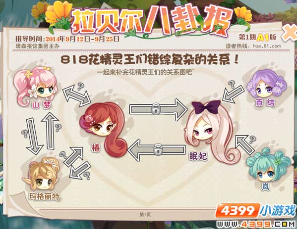 小花仙拉贝尔八卦报攻略