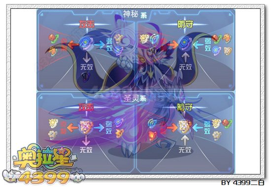 奥拉星雀皇紫辰解析