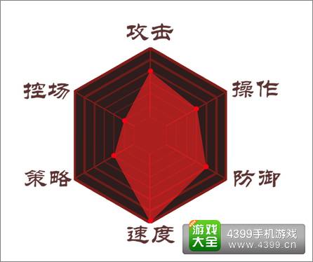 影之刃绝影连招流 凌厉鬼影万魂幻灭