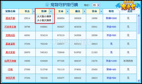 龙斗士宠物85级排行榜 守护神排行榜