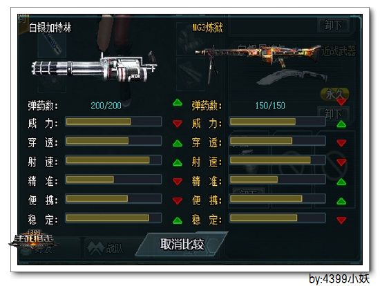 4399生死狙击MG3炼狱使用技巧