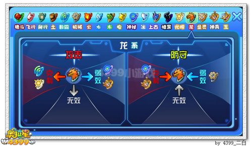 奥拉星起源解析