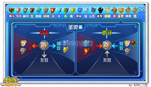 奥拉星起源解析