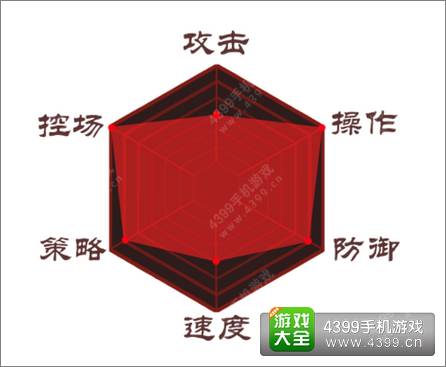 影之刃轻羽连招流 黄金剑阵制霸全场