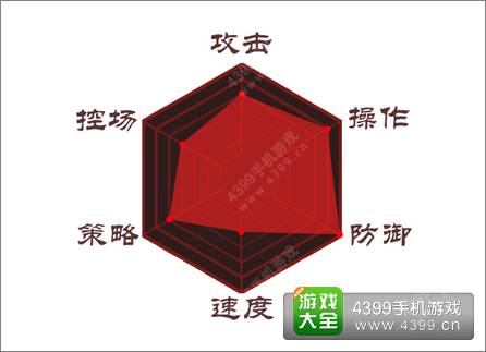 影之刃无锋连招流 死亡之网极限绞杀