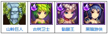 酷酷爱魔兽竞技场阵容搭配推荐
