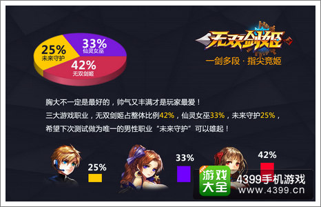 无双剑姬手游