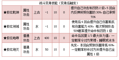 奥拉星断海流玄武技能表练级学习力推荐
