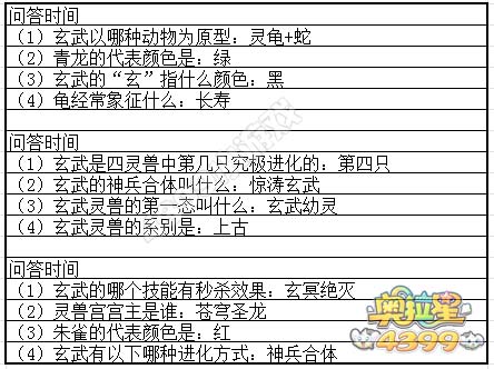 奥拉星究极玄武挑战答案大全