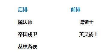 女神联盟阵容