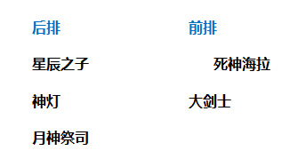 女神联盟阵容推荐