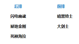 女神联盟阵容推荐