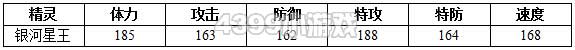约瑟传说银河星王种族值技能表