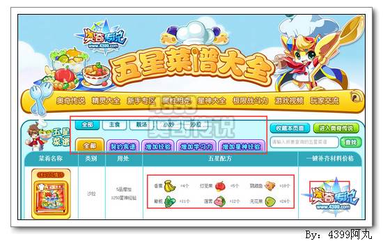 奥奇传说五星菜谱大全正式上线啦！