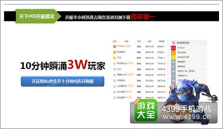 天下HD封测数据喜人 ARPG究竟哪家强