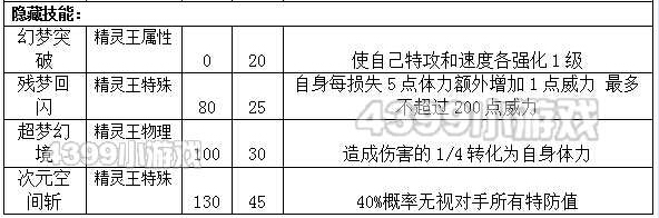 约瑟传说超梦隐藏技能怎么学