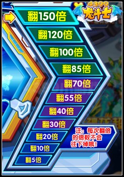 龙斗士经验时空舱 亿万人物经验大放送