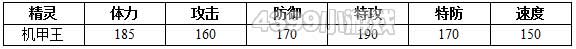 约瑟传说机甲王解析配招 学习力