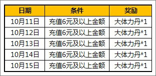 太极熊猫活动