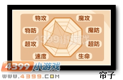 热血精灵派乌拉诺斯种族值