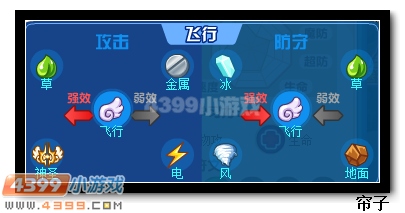 热血精灵派乌拉诺斯系别