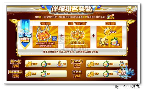 奥奇传说强化积分有什么用