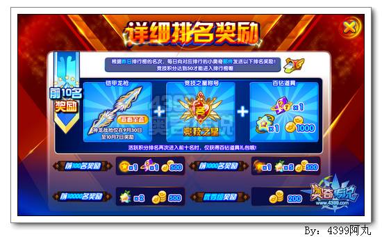 奥奇传说竞技积分有什么用