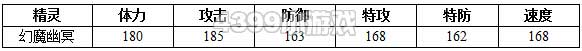 约瑟传说幻魔幽冥解析配招 学习力