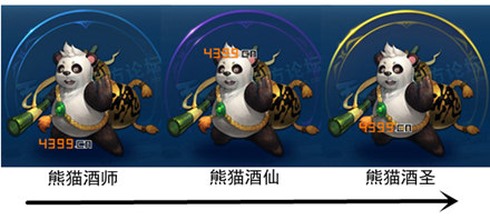 天下HD熊猫酒师元魂介绍 熊猫酒师进阶元魂