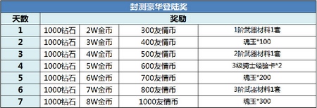 守护之光