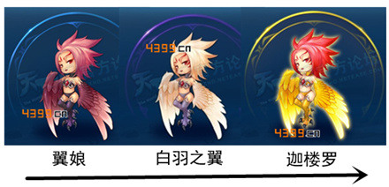 天下HD翼娘元魂介绍 翼娘进阶元魂