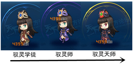 天下HD驭灵学徒元魂介绍 天下HD驭灵学徒进阶元魂